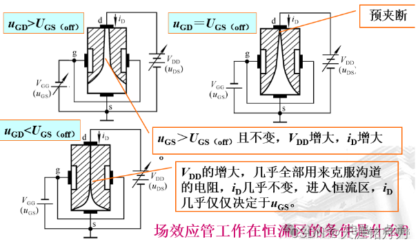 三極管驅動NMOS實現3.3V轉24V電路